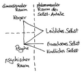 Vorschaubild der Version vom 23. Oktober 2011, 01:11 Uhr