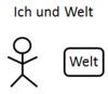 Ich und Welt.PNG