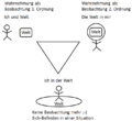 Vorschaubild der Version vom 18. Juli 2012, 12:14 Uhr