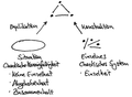 Vorschaubild der Version vom 12. August 2012, 21:59 Uhr