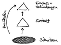 Vorschaubild der Version vom 12. August 2012, 21:26 Uhr